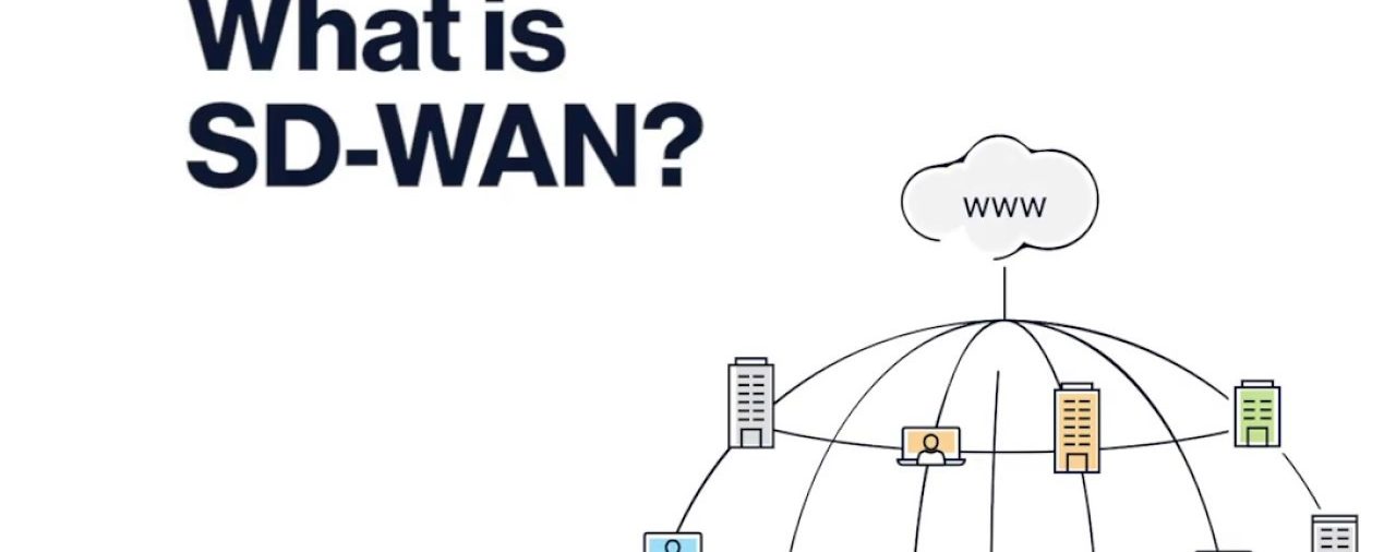 Hiện đại hóa mạng lưới với giải pháp đột phá SD-WAN từ Dell Technologies